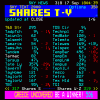SKYNEWS.TT