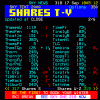 SKYNEWS.TT